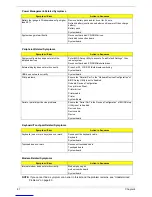 Preview for 90 page of Acer Aspire 5000 Series Service Manual