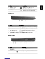 Preview for 11 page of Acer Aspire 5000 Series User Manual