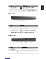 Предварительный просмотр 11 страницы Acer Aspire 5000 Series User Manual