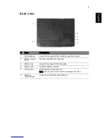 Preview for 13 page of Acer Aspire 5000 Series User Manual