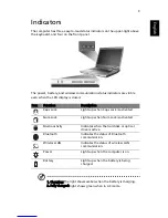 Preview for 17 page of Acer Aspire 5000 Series User Manual