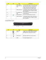 Preview for 16 page of Acer Aspire 5230 Service Manual