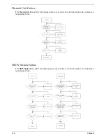 Preview for 168 page of Acer Aspire 5230 Service Manual