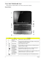 Предварительный просмотр 14 страницы Acer Aspire 5236 Service Manual