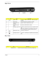 Предварительный просмотр 17 страницы Acer Aspire 5236 Service Manual