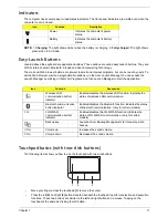 Предварительный просмотр 19 страницы Acer Aspire 5236 Service Manual