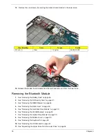 Preview for 84 page of Acer Aspire 5236 Service Manual