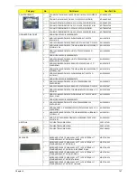 Предварительный просмотр 155 страницы Acer Aspire 5236 Service Manual