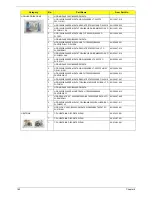 Preview for 168 page of Acer Aspire 5236 Service Manual