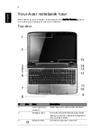 Preview for 4 page of Acer Aspire 5242 Quick Manual