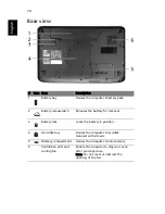 Preview for 10 page of Acer Aspire 5242 Quick Manual