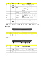 Preview for 19 page of Acer ASPIRE 5252 Service Manual