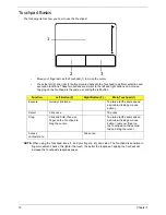 Preview for 22 page of Acer ASPIRE 5252 Service Manual