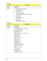Preview for 27 page of Acer ASPIRE 5252 Service Manual