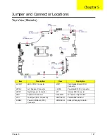 Preview for 177 page of Acer ASPIRE 5252 Service Manual