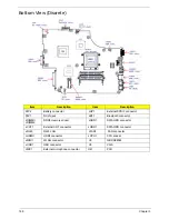 Preview for 178 page of Acer ASPIRE 5252 Service Manual