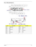 Preview for 181 page of Acer ASPIRE 5252 Service Manual