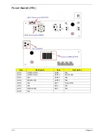 Preview for 182 page of Acer ASPIRE 5252 Service Manual