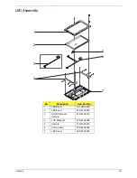 Preview for 191 page of Acer ASPIRE 5252 Service Manual