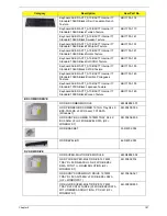 Preview for 197 page of Acer ASPIRE 5252 Service Manual