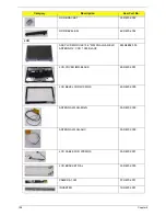 Preview for 198 page of Acer ASPIRE 5252 Service Manual