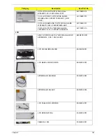 Preview for 199 page of Acer ASPIRE 5252 Service Manual