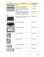 Preview for 200 page of Acer ASPIRE 5252 Service Manual