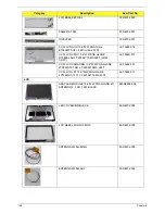 Preview for 202 page of Acer ASPIRE 5252 Service Manual