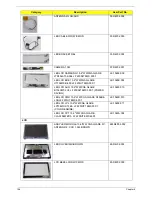 Preview for 204 page of Acer ASPIRE 5252 Service Manual