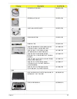 Preview for 205 page of Acer ASPIRE 5252 Service Manual