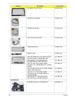 Preview for 206 page of Acer ASPIRE 5252 Service Manual