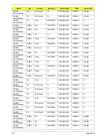 Preview for 223 page of Acer ASPIRE 5252 Service Manual