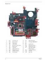 Preview for 12 page of Acer Aspire 5310 Service Manual