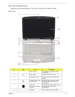 Preview for 13 page of Acer Aspire 5310 Service Manual