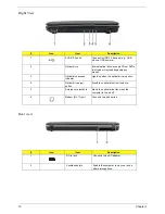 Предварительный просмотр 16 страницы Acer Aspire 5310 Service Manual