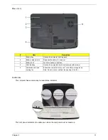 Предварительный просмотр 17 страницы Acer Aspire 5310 Service Manual