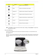 Preview for 18 page of Acer Aspire 5310 Service Manual