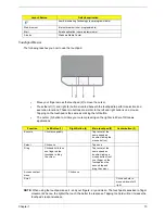 Предварительный просмотр 19 страницы Acer Aspire 5310 Service Manual