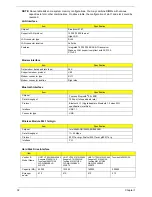 Preview for 38 page of Acer Aspire 5310 Service Manual