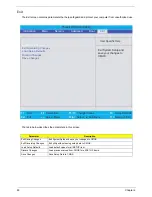 Предварительный просмотр 56 страницы Acer Aspire 5310 Service Manual