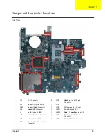 Preview for 93 page of Acer Aspire 5310 Service Manual