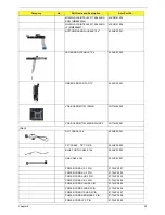 Предварительный просмотр 97 страницы Acer Aspire 5310 Service Manual