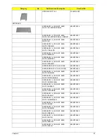 Предварительный просмотр 101 страницы Acer Aspire 5310 Service Manual