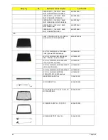 Предварительный просмотр 102 страницы Acer Aspire 5310 Service Manual