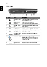 Предварительный просмотр 38 страницы Acer Aspire 5310 User Manual