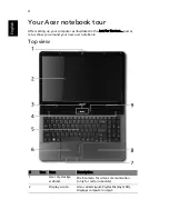 Предварительный просмотр 4 страницы Acer Aspire 5332 Series Quick Manual