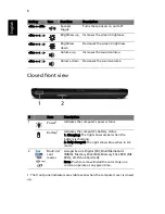 Предварительный просмотр 6 страницы Acer Aspire 5332 Series Quick Manual