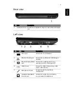 Preview for 7 page of Acer Aspire 5332 Series Quick Manual