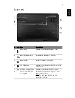 Предварительный просмотр 9 страницы Acer Aspire 5332 Series Quick Manual