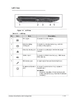 Предварительный просмотр 23 страницы Acer Aspire 5333 Service Manual